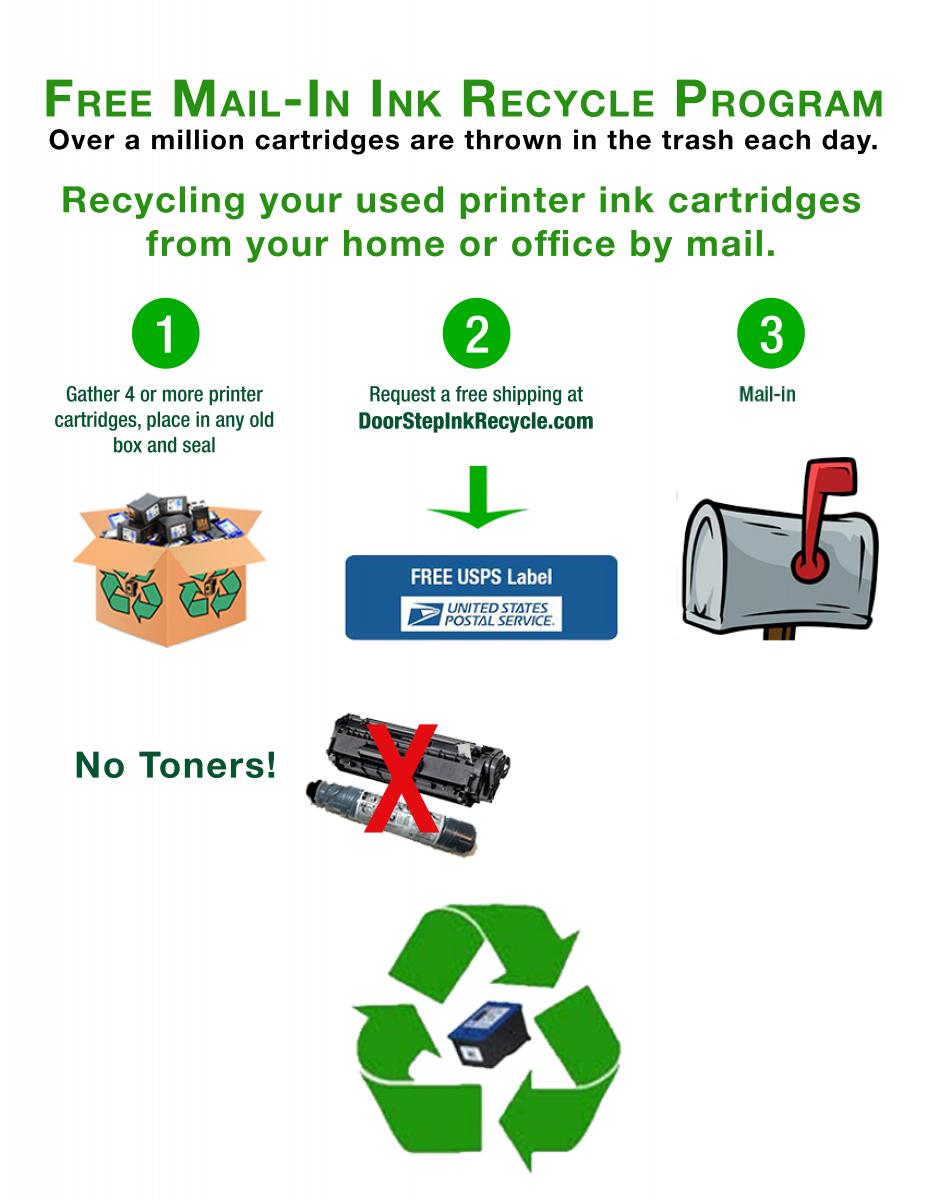 Mail In Ink Recycle Program Flyer