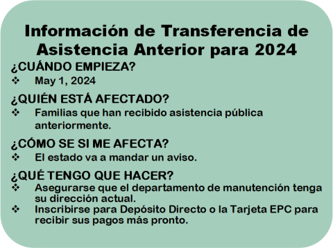2024 Passthrough information in Spanish