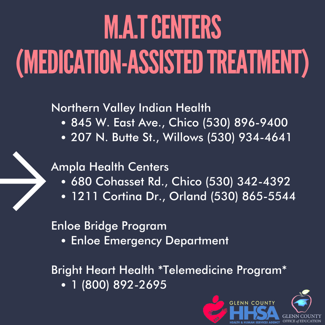 Medication Assisted Treatment Centers locations listed with bullet points