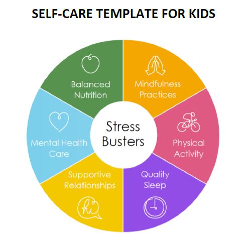 Image of self care template. 