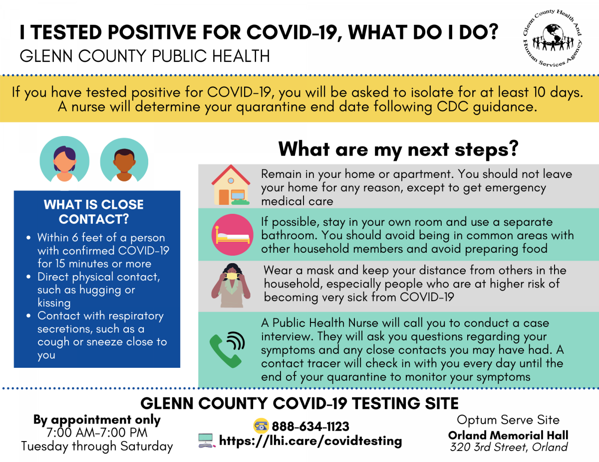 Cdc Covid Guidelines Quarantine 10 Days