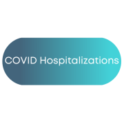 covid hospitalizations